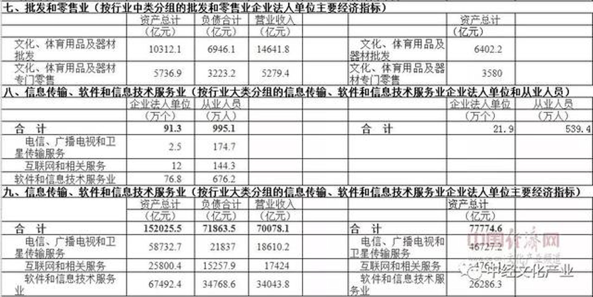 屹点信息技术